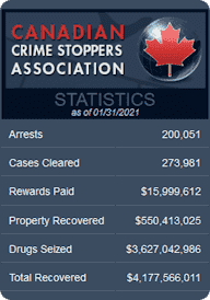 Statistics for Crime Stoppers Canada