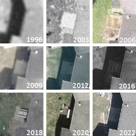 Aerial Imagery 1996-2022
